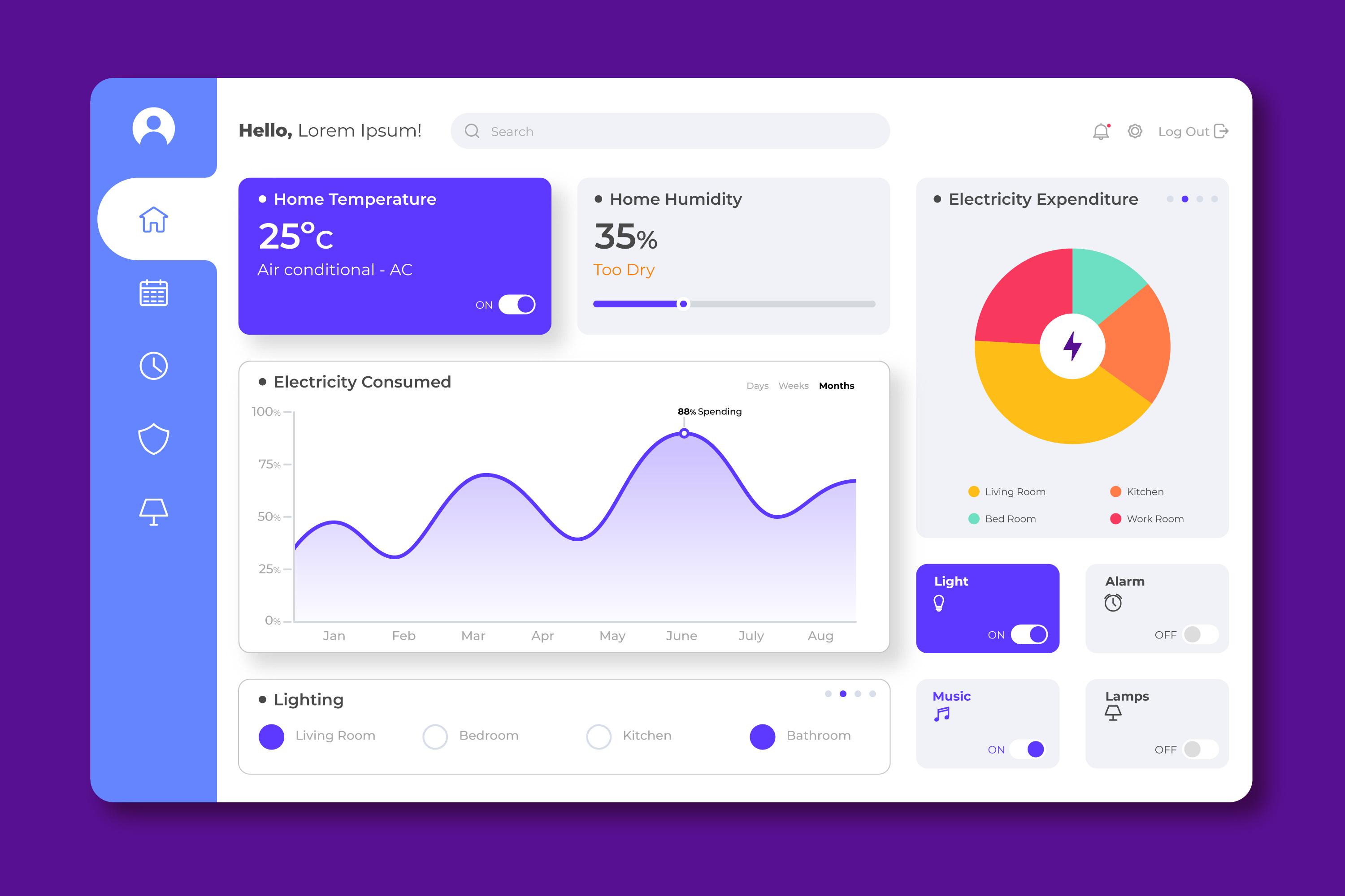 Admin Dashboard